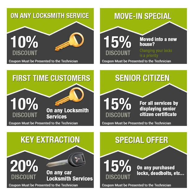 Orlando Lock And Keys Orlando, FL 407-498-2305 - coupon-image